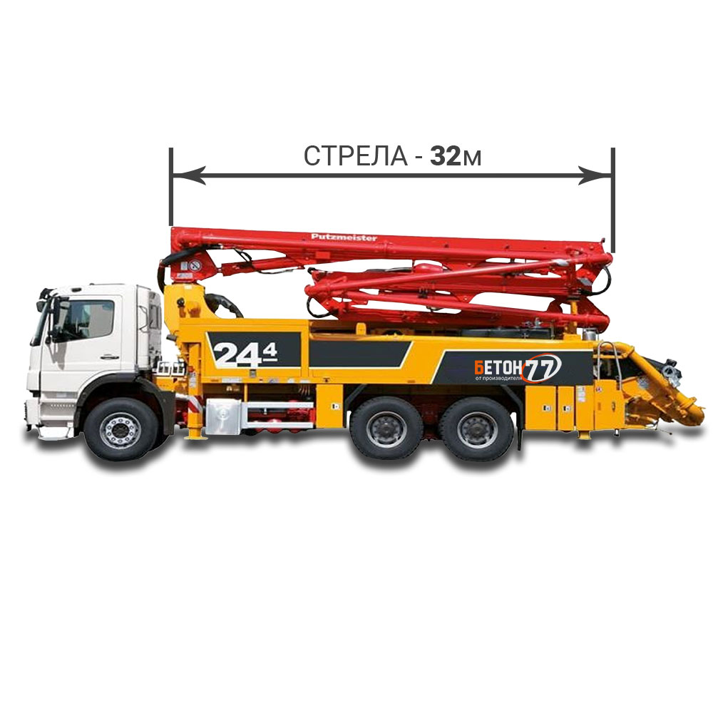 abn-32