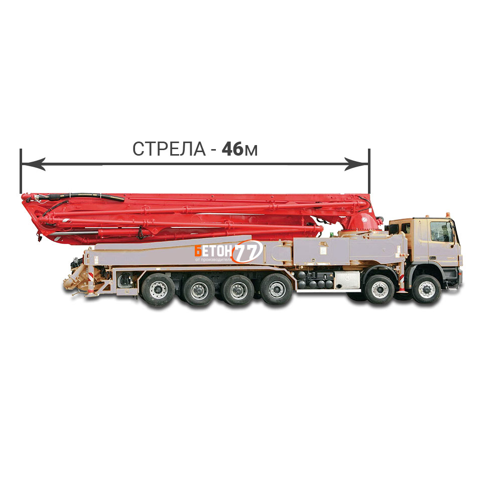 abn-46